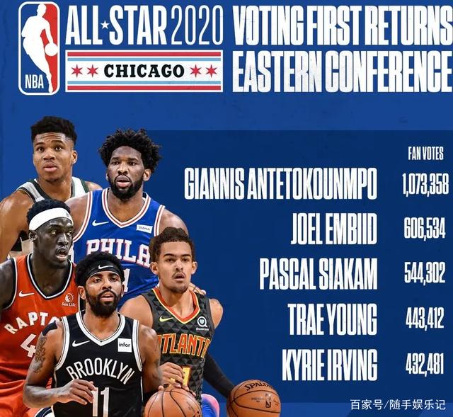 势的表现 势的表现