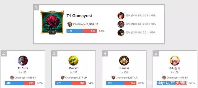 克鲁维的到 克鲁维的到