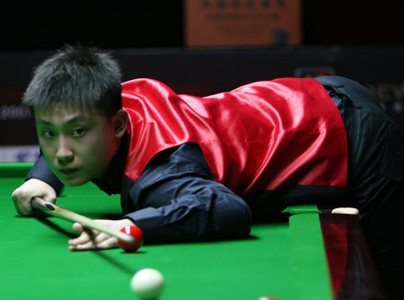 动员个人技 动员个人技