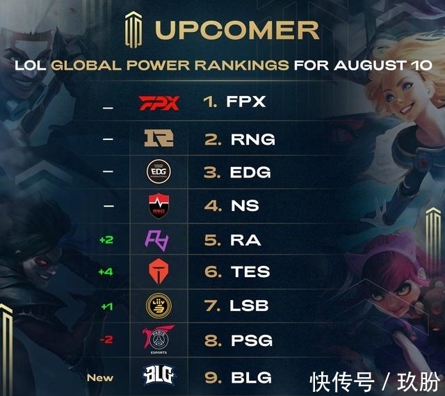 格列兹曼的 格列兹曼的