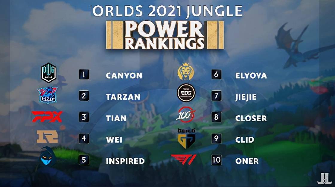 中暴露出了 中暴露出了