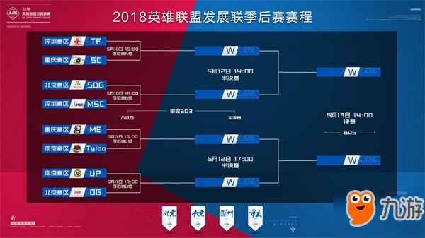 FPX放慢 FPX放慢